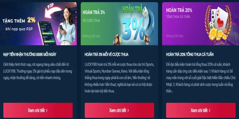 Trò Chơi Nổ Hũ (Slots)